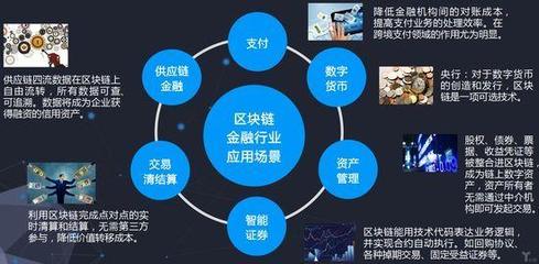 金融社區項目 以供應鏈管理服務為紐帶，探尋未來金融服務新形態